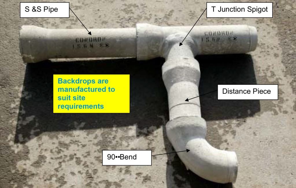 Condron Concrete Works Pipes