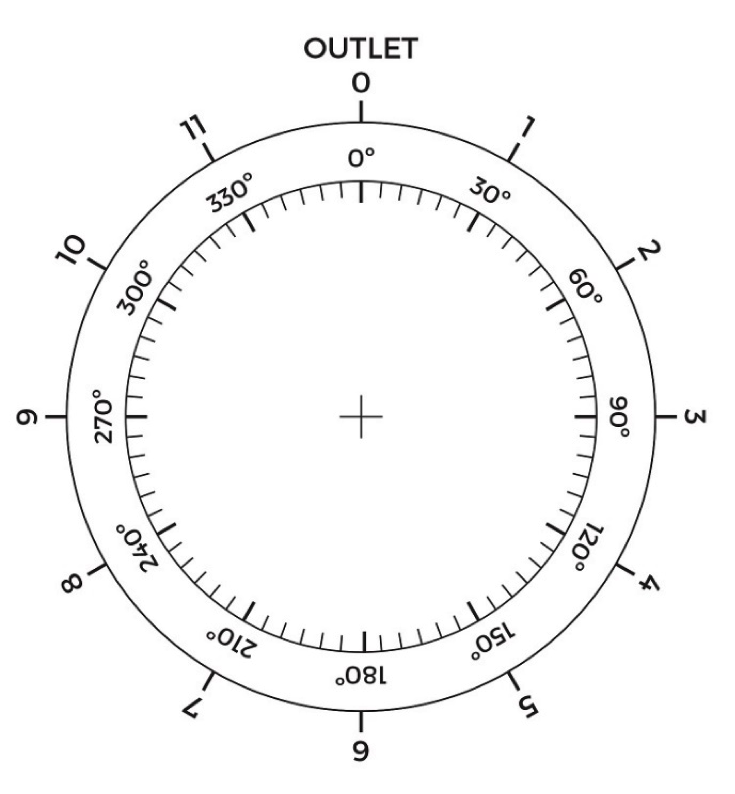 outlet - Condron Concrete