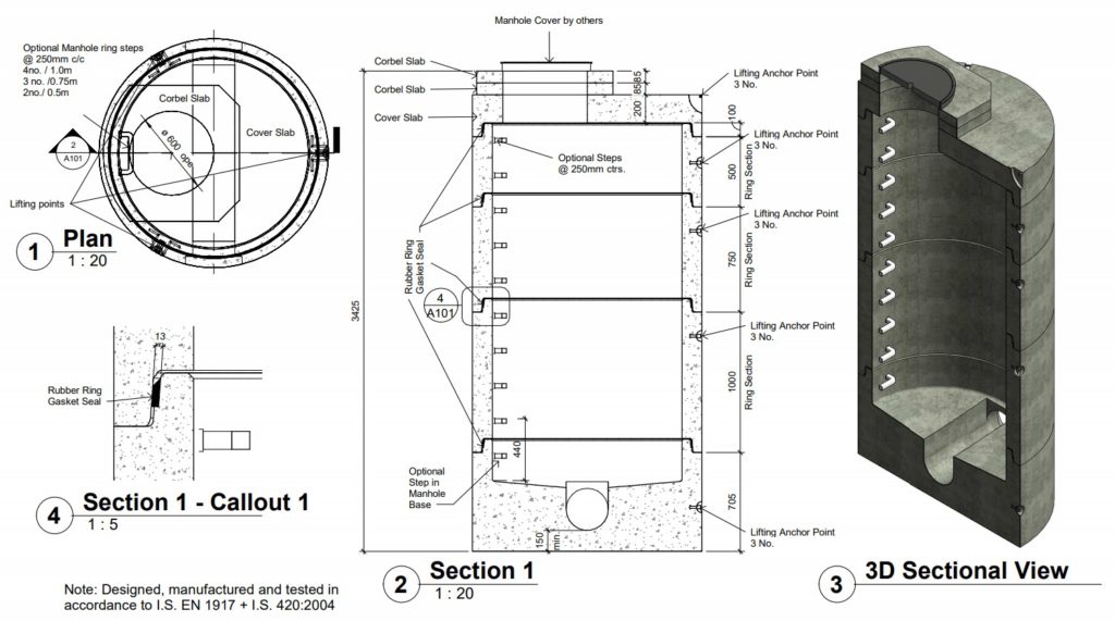 Manholes - Condron Concrete